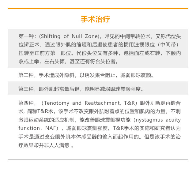 杨东生教授：多方面解析眼球震颤